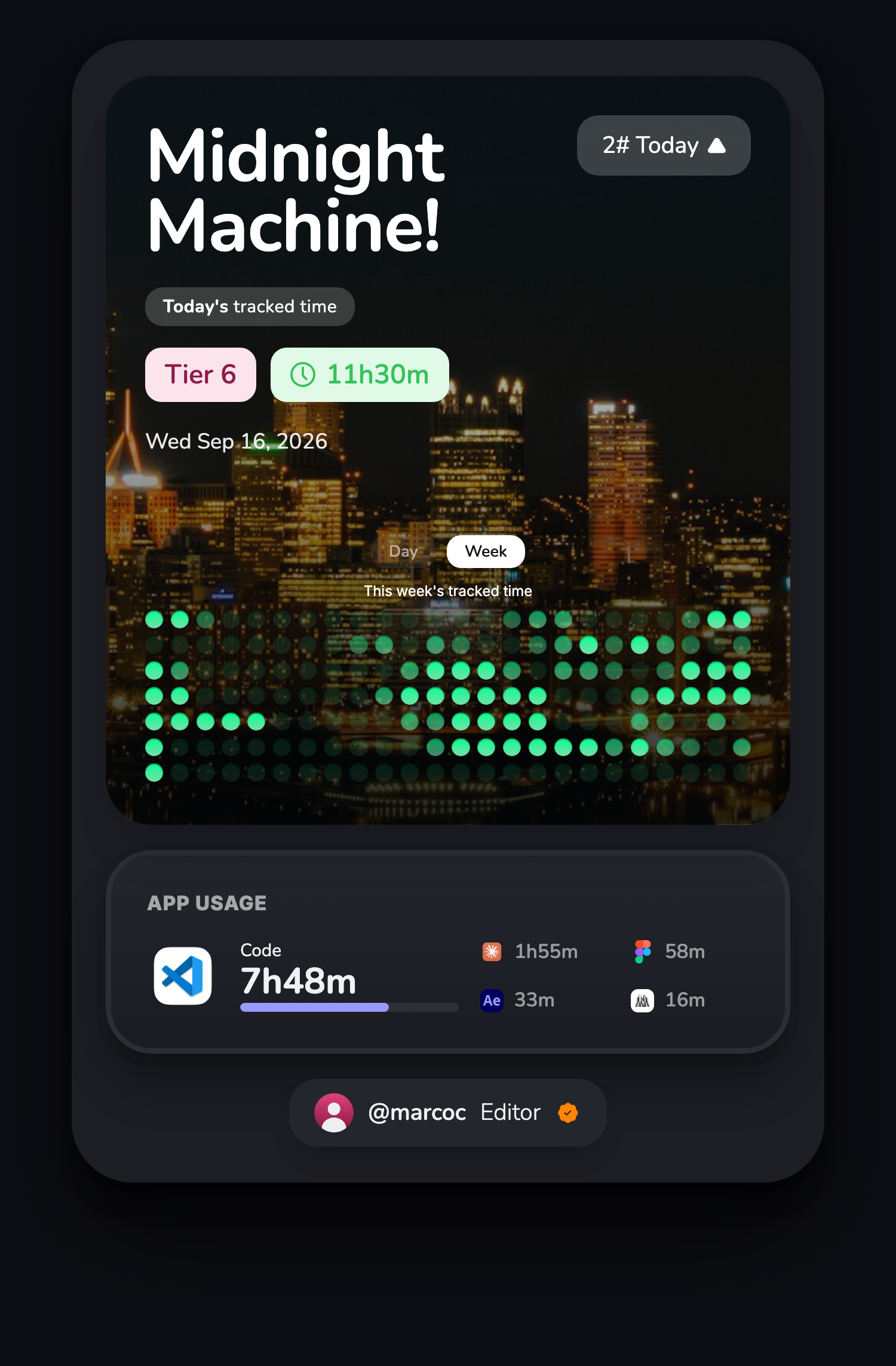 Sample daily report: Midnight Machine, Tier 6, 11h30m